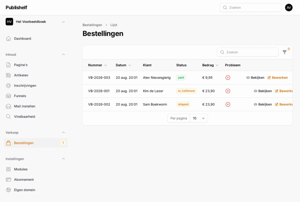 De bestellijst met status en bedragen